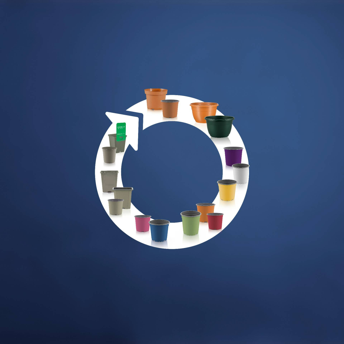 L'économie circulaire préserve les ressources et protège notre climat.