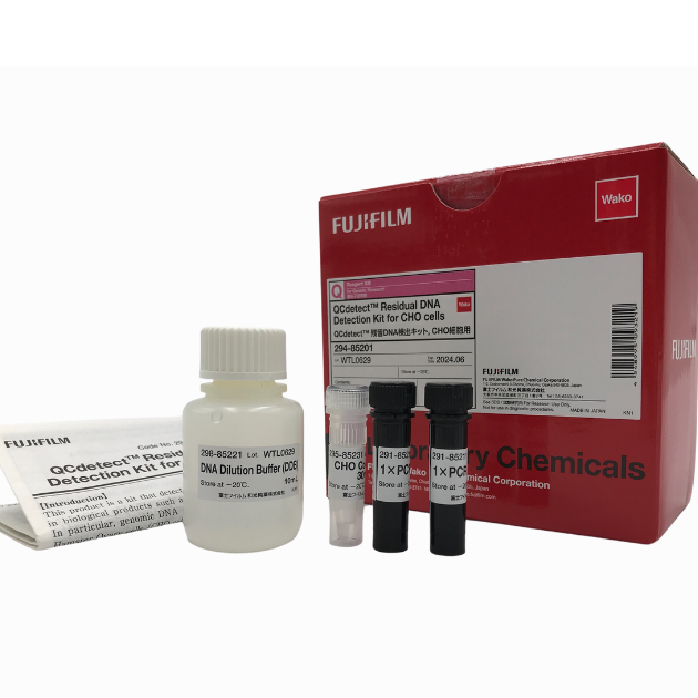 Quality Control Kits for Bio-Pharmaceutical