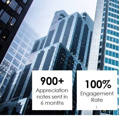 Employee Advocacy & Engagement