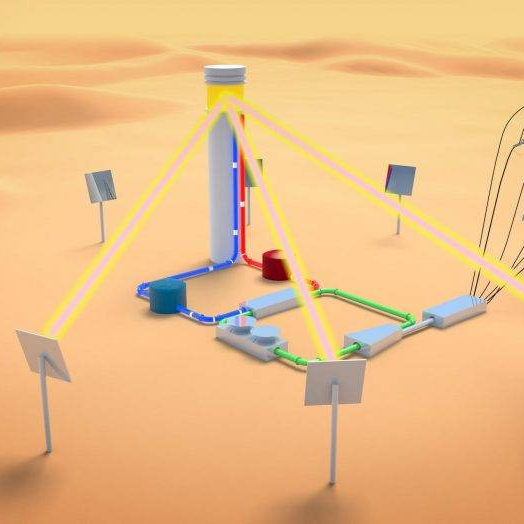 Steam Generators and Heat Exchangers