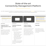 IoT SIM card & Connectivity Platform