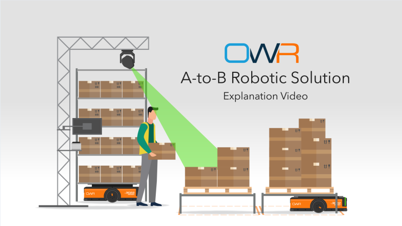 Goods A to B Explainer