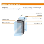 VISION Glass-Glass high-performance solar panels