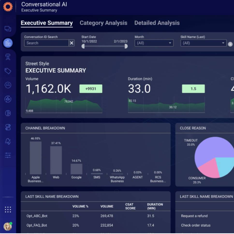 Conversational AI Platform