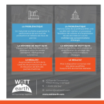 Logiciel WE.Vision (économie d'énergie avec IA)