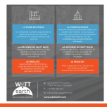 Logiciel WE.Vision (économie d'énergie avec IA)