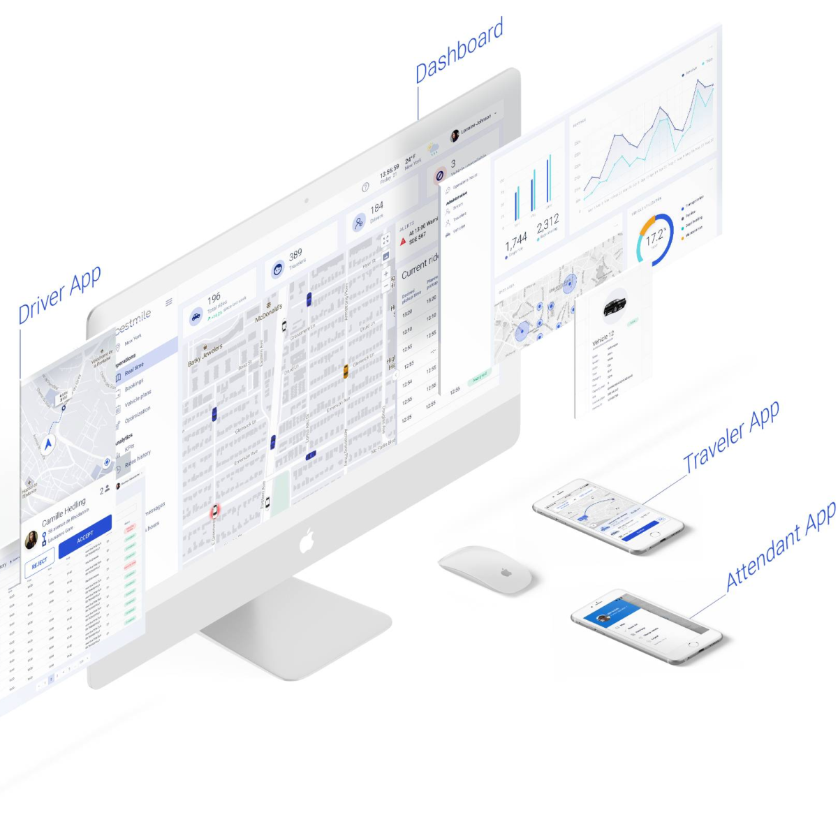 Fleet Orchestration Platform