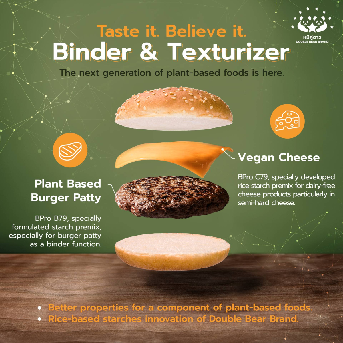 Rice Binder for Plant-Based Food