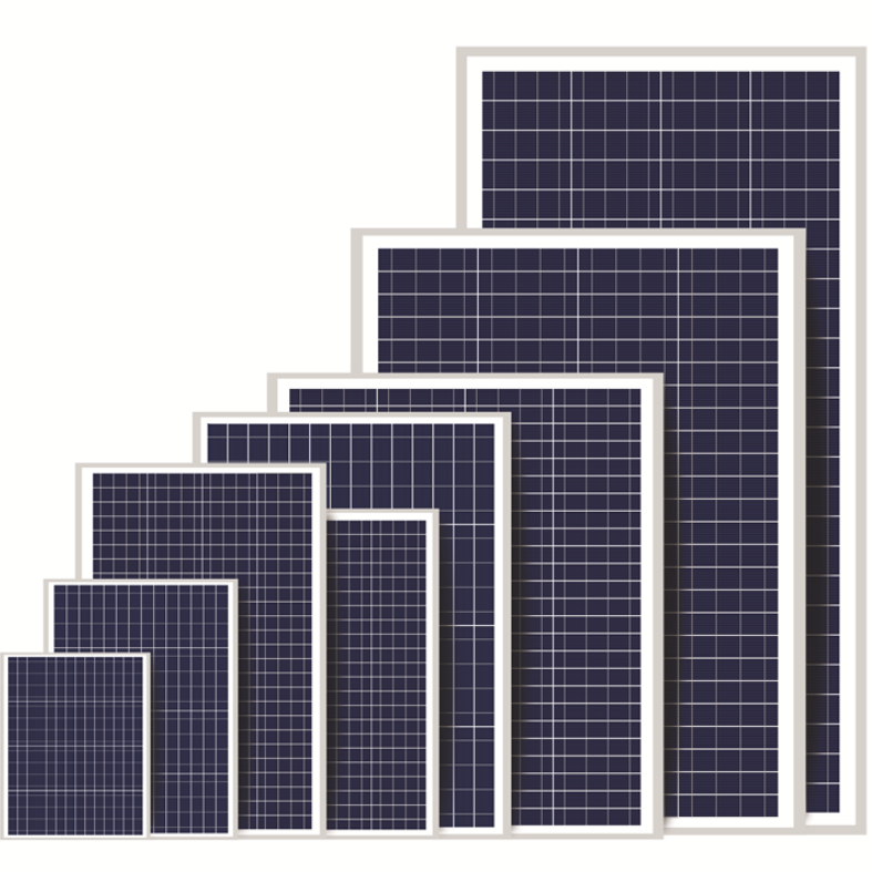 RenewSys DESERV Solar PV Modules