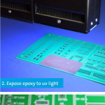 Panacol Black&Light Technology