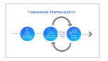 Translational Pharmaceutics