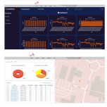 CDLSmartHub - IoT Platform