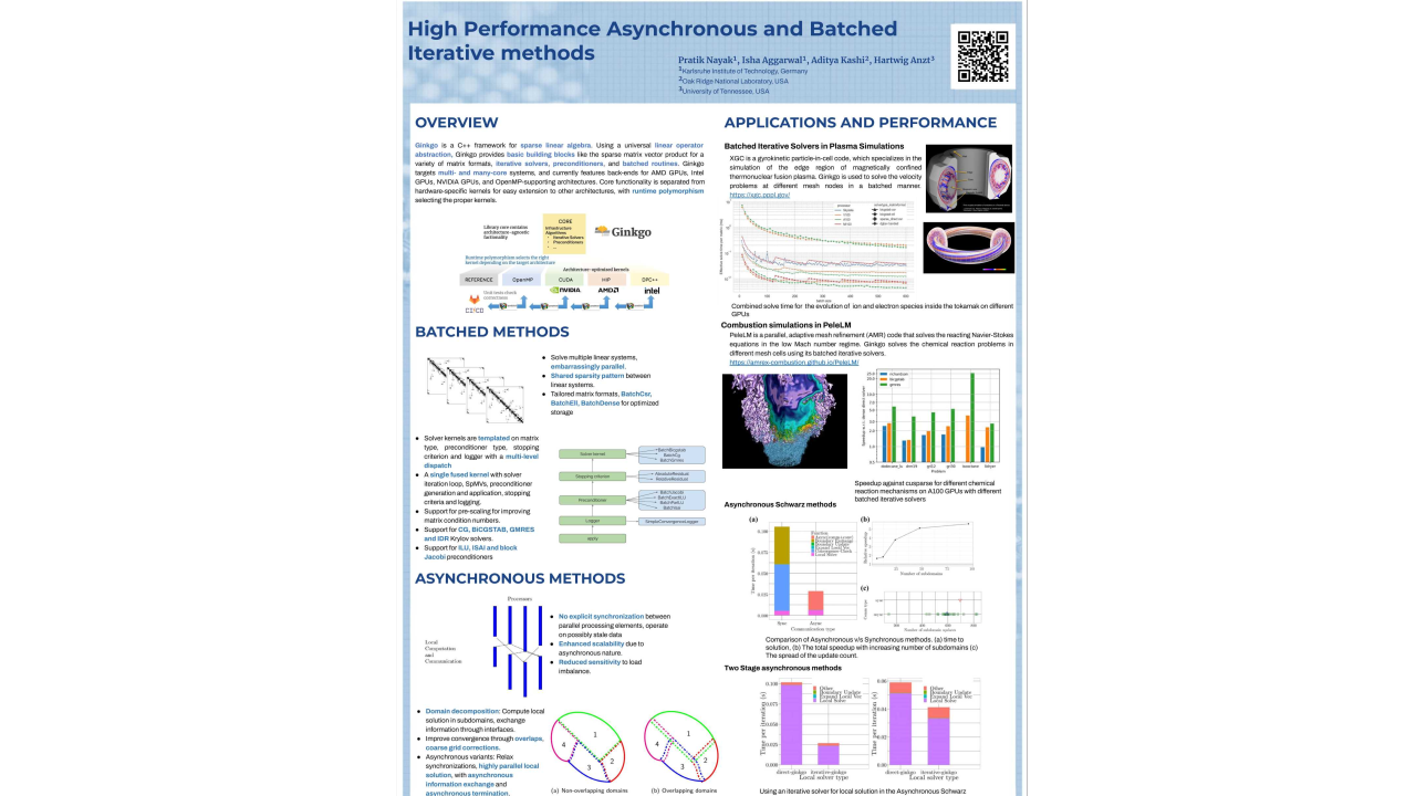 High Performance Asynchronous and Batched Iterative Methods