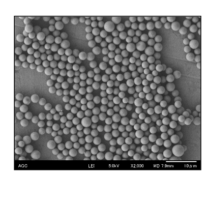 Spherical type silica particle for analytical column