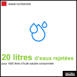 Towards a virtuous production model