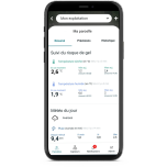 Capteur Gel connecté