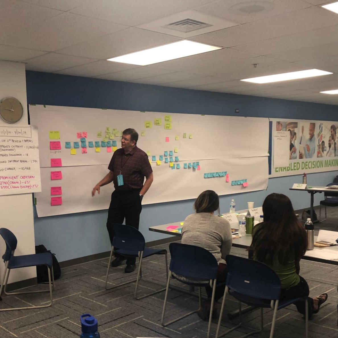 Continuous Improvement Education and Training