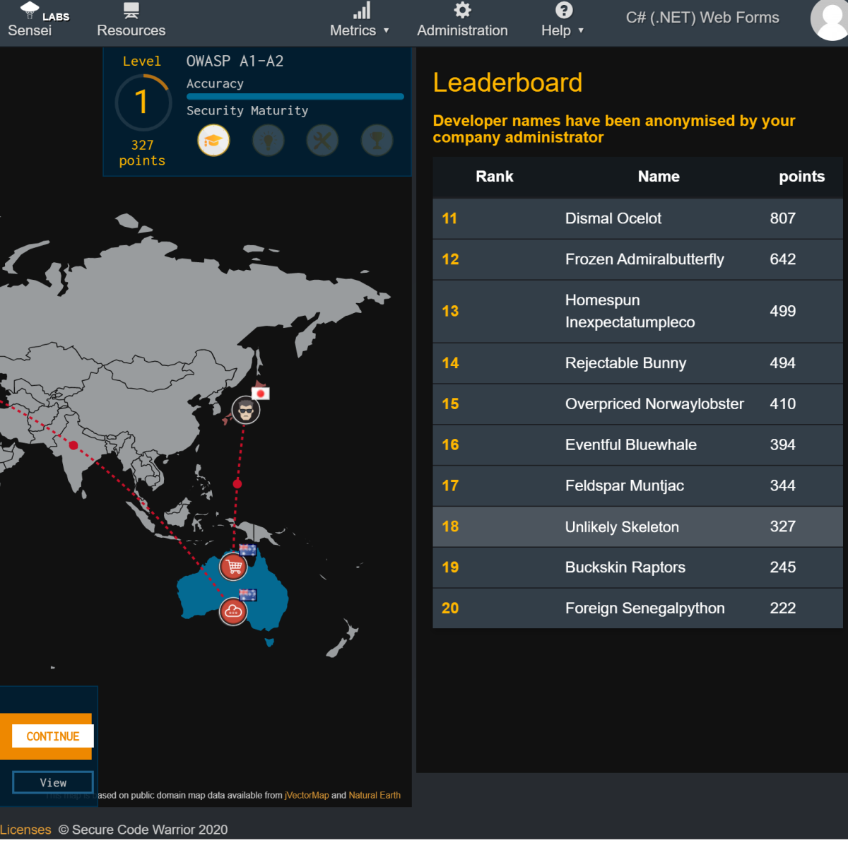 Secure Code Training -Build and verify developer secure coding skills with self-paced, scalable, online training