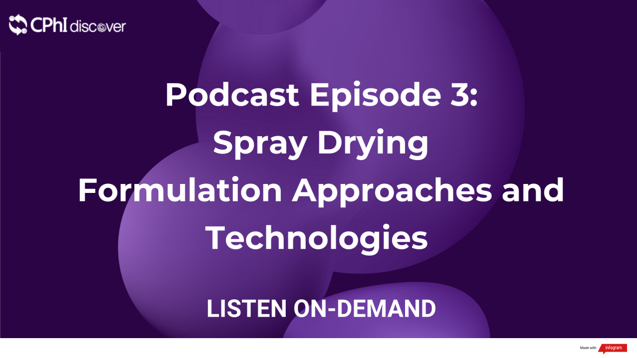 Podcast Episode 3: Spray Drying - Formulation Approaches and Technologies