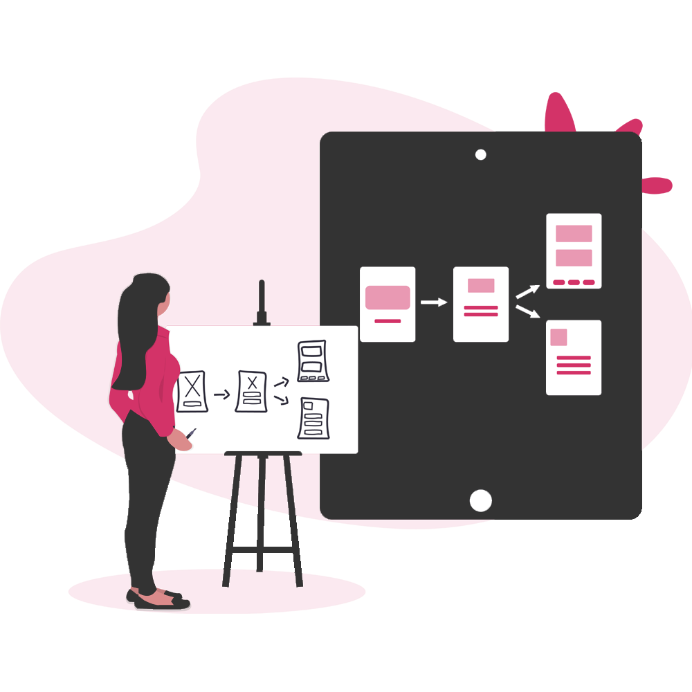 Plan de communication