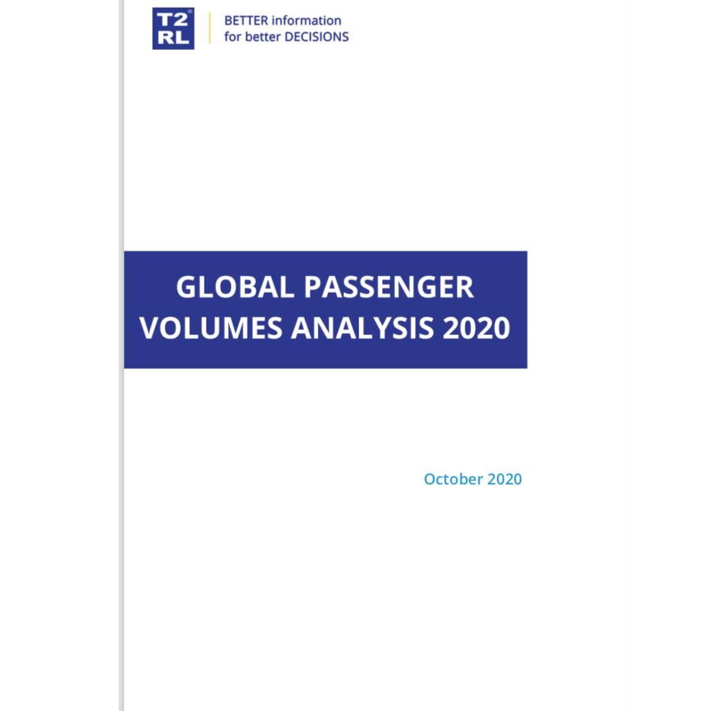 Global Passenger Volumes Analysis 2020