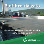 Hanit Biofilter Raised Flooring System
