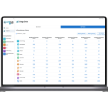 mlean® Production System | mPShub | mlean® Hoshin Kanri