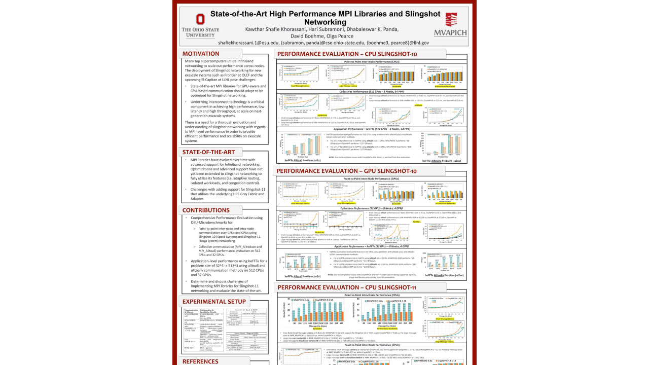 State-of-the-Art High Performance MPI Libraries and Slingshot Networking