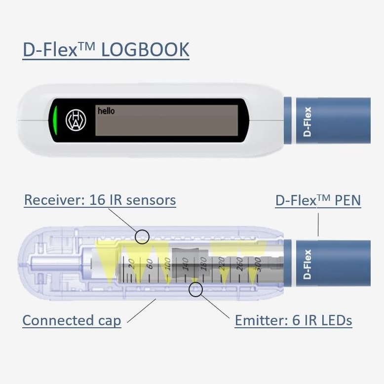 D-Flex™ LOGBOOK