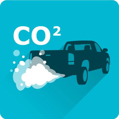 CO2 Emissions Report