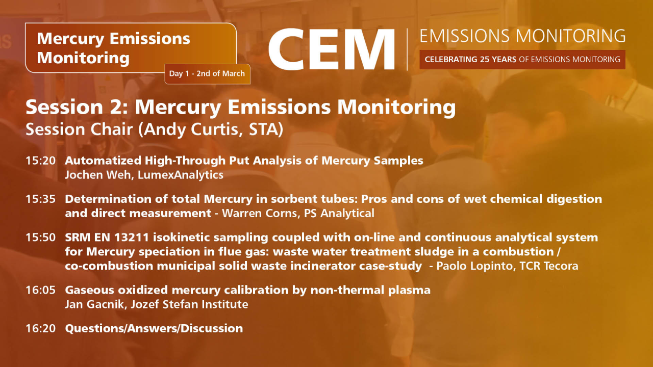 Mercury Emissions Monitoring - Session Two