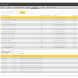 CMP - Connectivity Management Platform