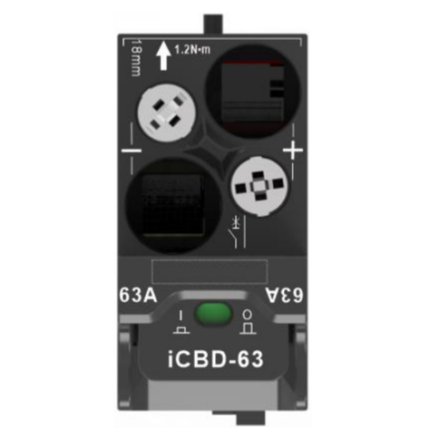 Black Technology - Soft-Define-Breaker, Free of Metering, Special for Towercos!