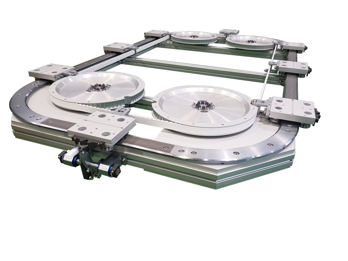 DTS+ Driven Track System