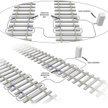 Train Detection System (TDS)