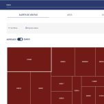 Optimising Production Capacity Based on Demand
