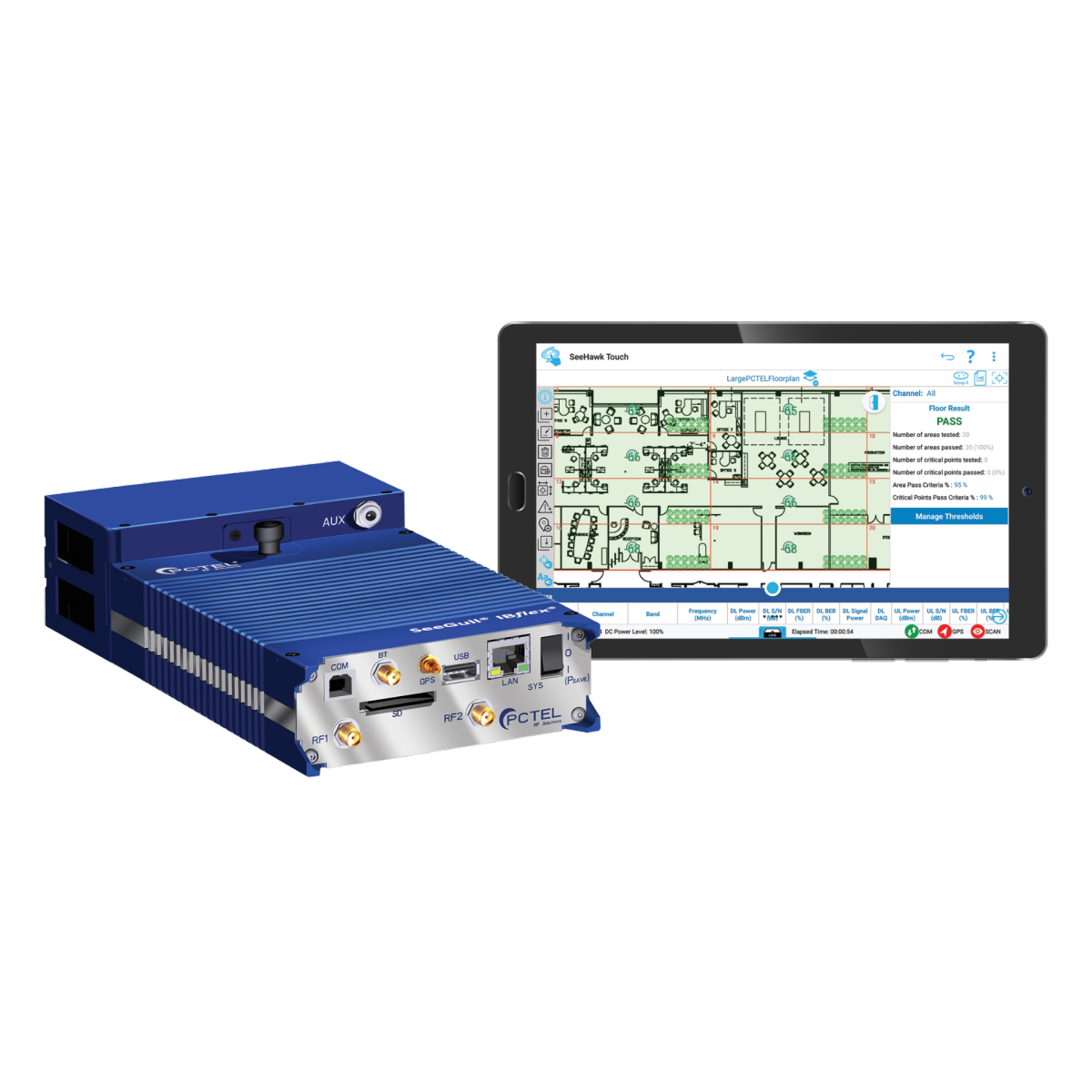 Critical Communications Testing Solution – TETRA, DMR, P25 & Cellular