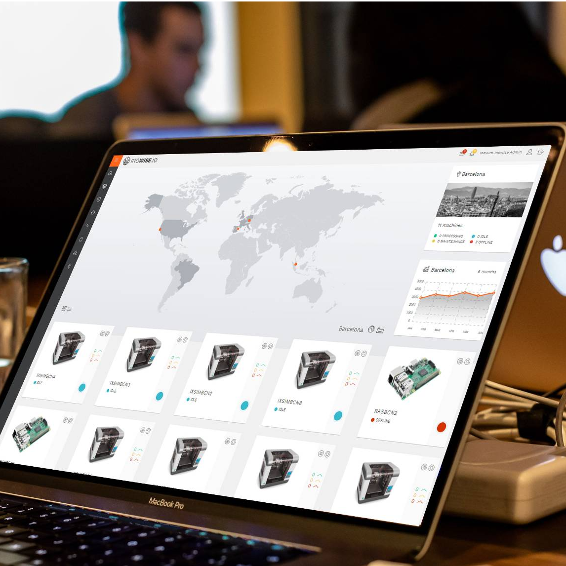 Inowise IoT Solution