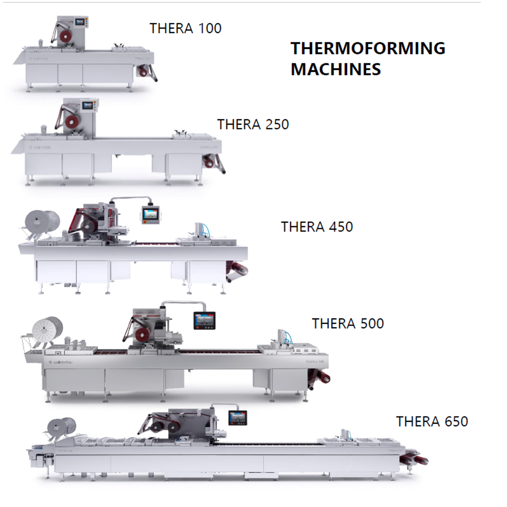 Thermoforming Machines