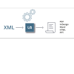 portamis Layout Engine