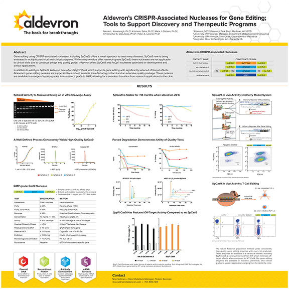 Aldevron's CRISPR-Associated Nucleases for Gene Editing: Tools to Support Discovery and Therapeutic Programs