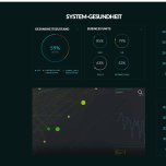 SIEM & Monitoring der nächsten Generation