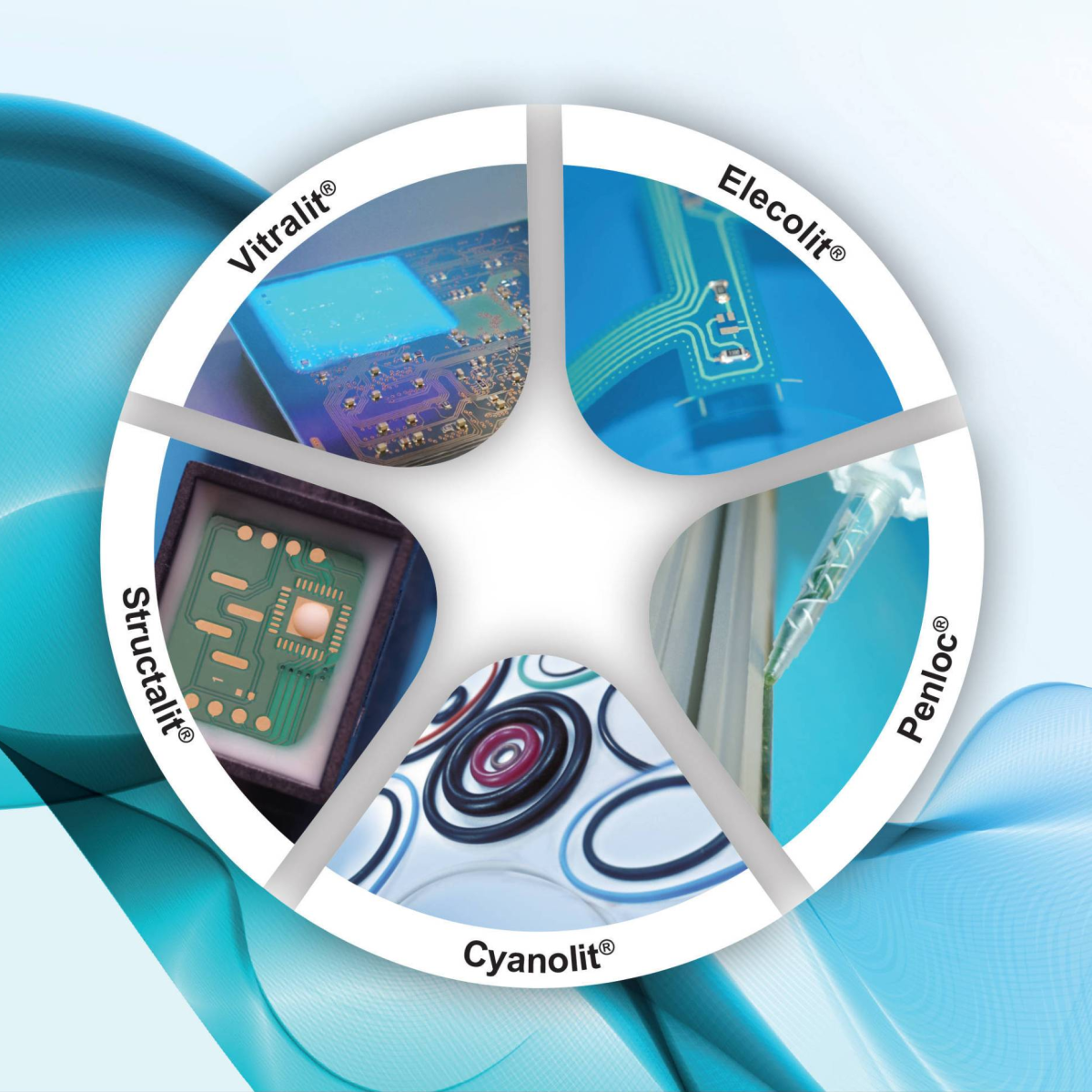 Panacol Product Range