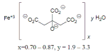 Ferric Citrate