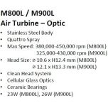 NSK S-Max M800L / M900L Air Turbine