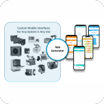 Automatic App Generator for iOS & Android