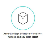 LeddarVision Sensor Fusion and Perception Platform for L1-L3