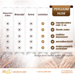 Psyllium Husk