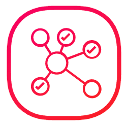 EIV - Embedded Integrity Verification