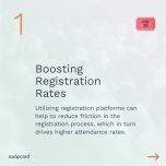 Event Registration: Your Key to Smoother On-Site Events